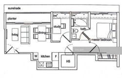 Zenith (D10), Apartment #188804402